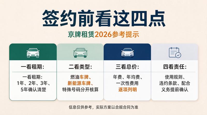 北京车辆租赁注意事项